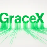Gracexfx.com отзывы: стоит ли начинать сотрудничество?